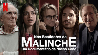 Nos Bastidores de Malinche: Um Documentário de Nacho Cano (2021)